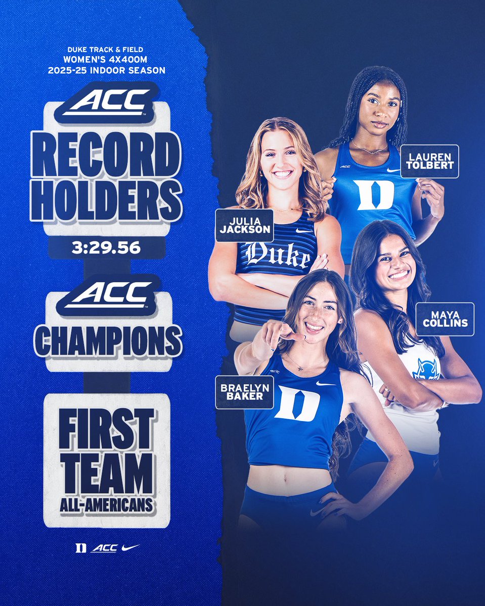 Duke Track & Field and Cross Country tweet media