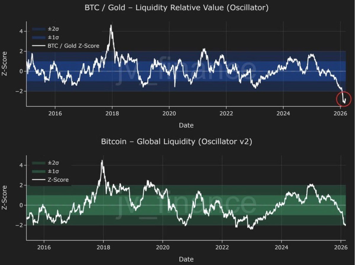 Michaël van de Poppe tweet media