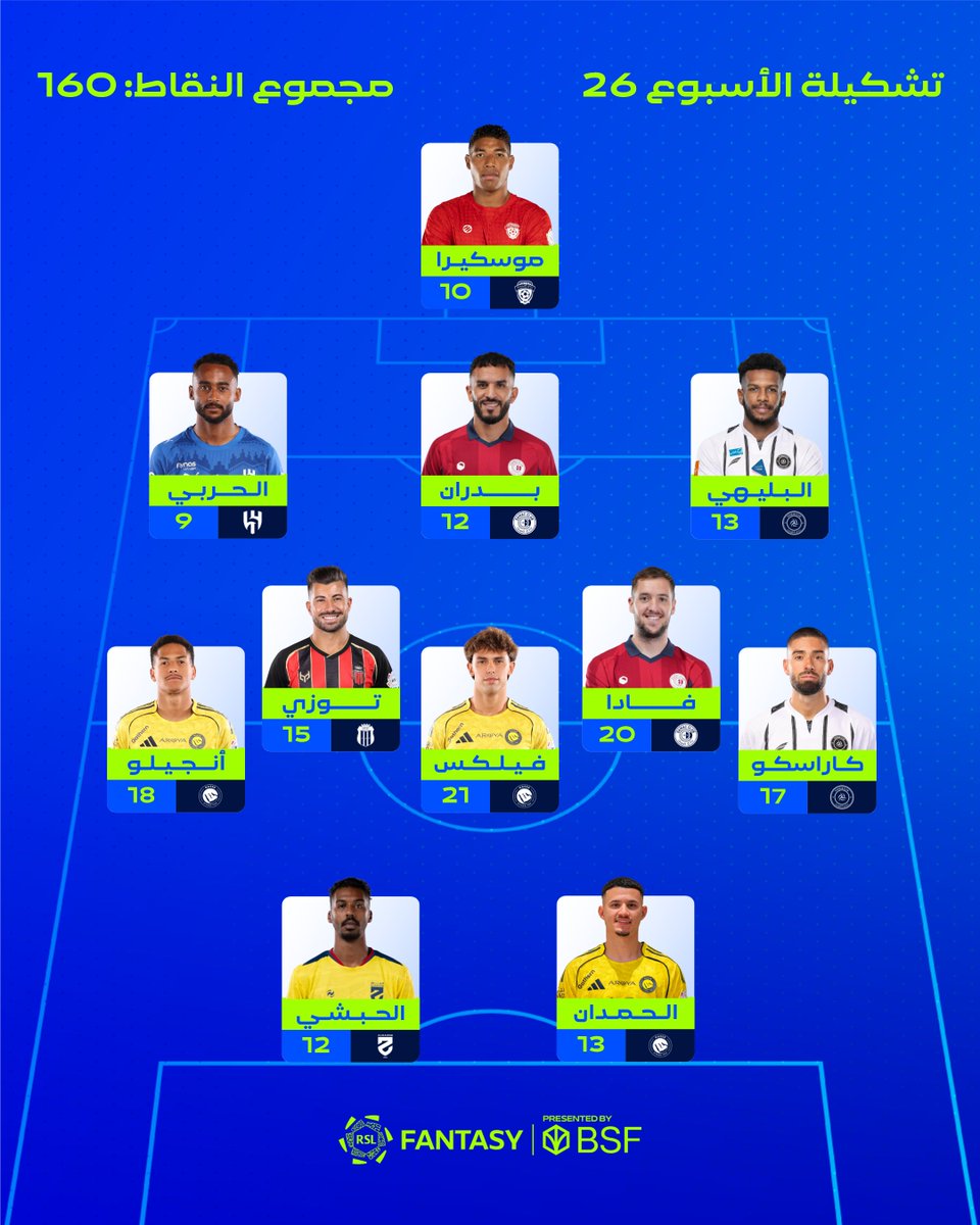 فانتزي دوري روشن 🇸🇦 tweet media