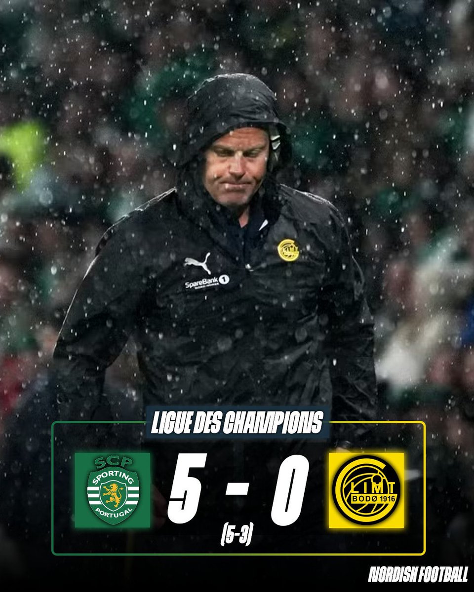 FK Bodø/Glimt Polska 🇵🇱 tweet media