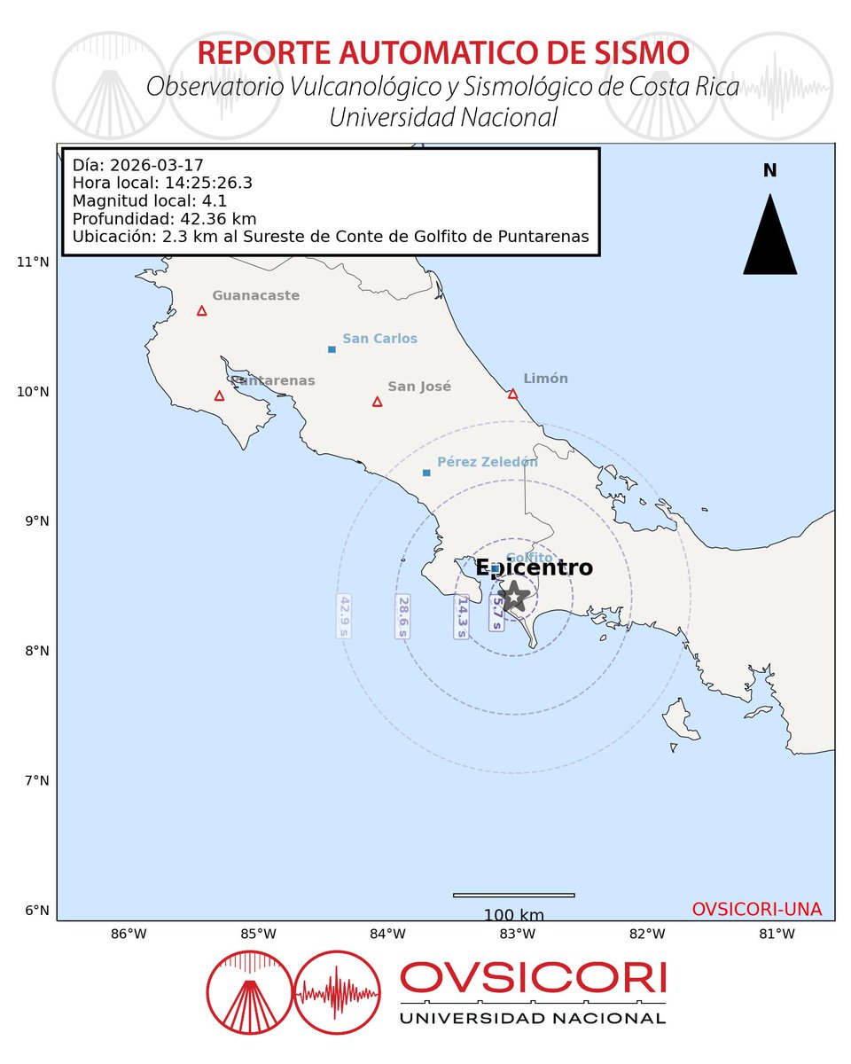 OVSICORI-UNA tweet media