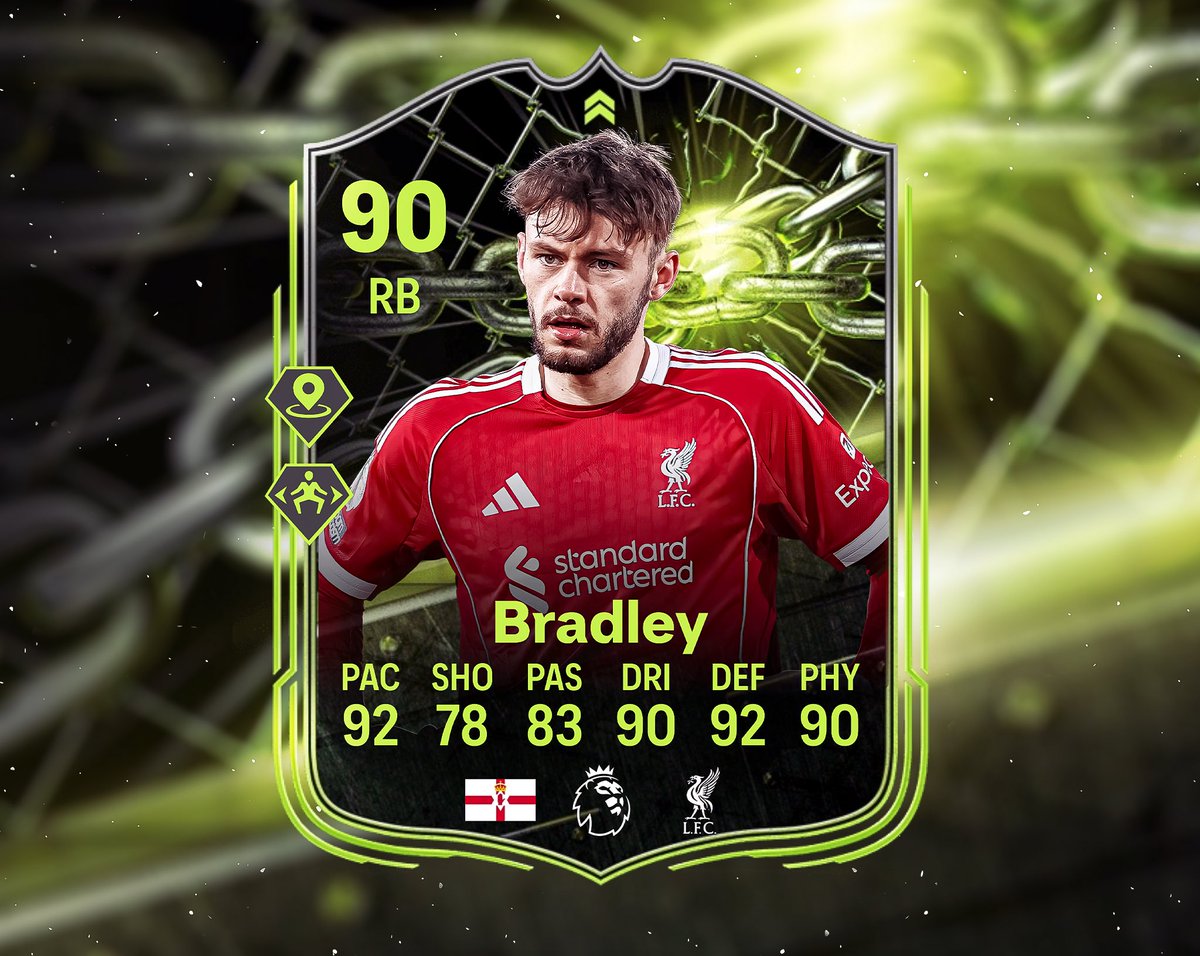 EAFC 26 News tweet media