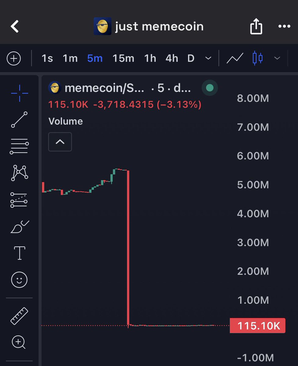 ram 💹🧲 tweet media