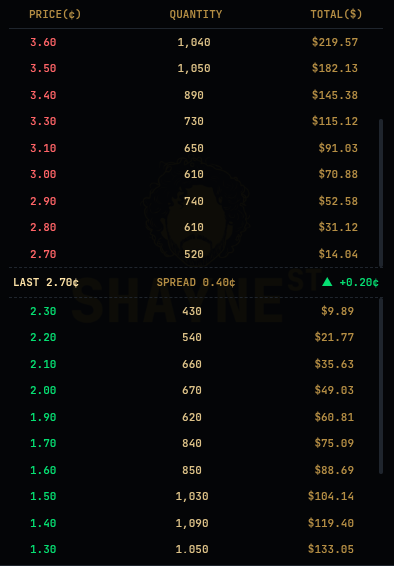 cletusigwe tweet media