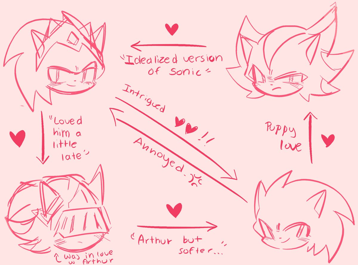 eli✨🪼 tweet media