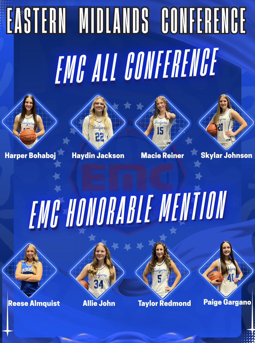 bhsbadgersgbb's tweet image. ⭐️ POST SEASON AWARDS ⭐️ 
EMC Conference Awards

#WeAreBPS #TEAM