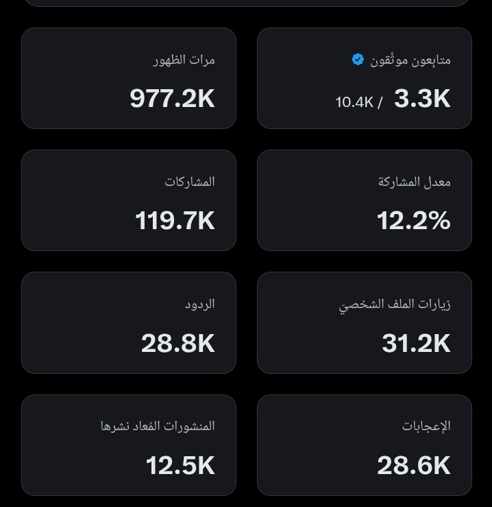 هل ترغب في زيادة متابعينك  بسرعة ؟ 🚨🚨

اكتب "تم" وسنرد المتابعة سريعًا🔥🔥

Drop your handles let's follow you👇🏻
Follow me let's Grow together Now