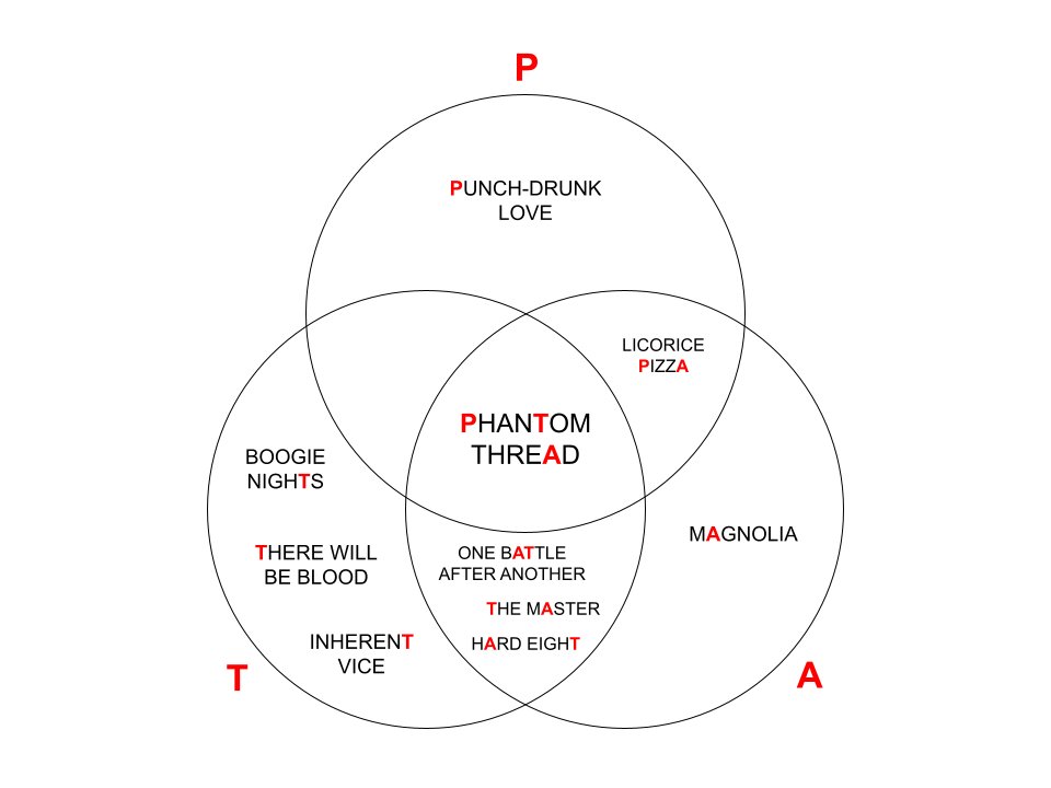 Adam Aaronson tweet media