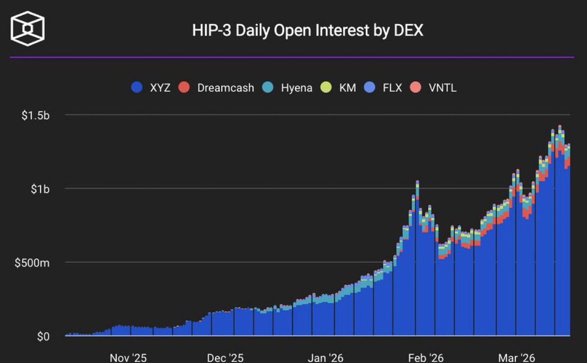 Discover Crypto tweet media