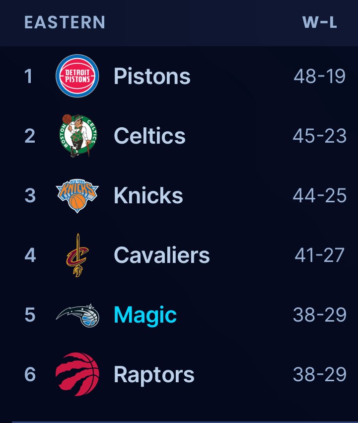 SleeperMagic tweet media