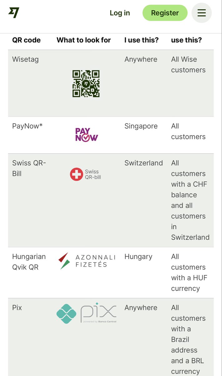 Prasanna Ramesh tweet media