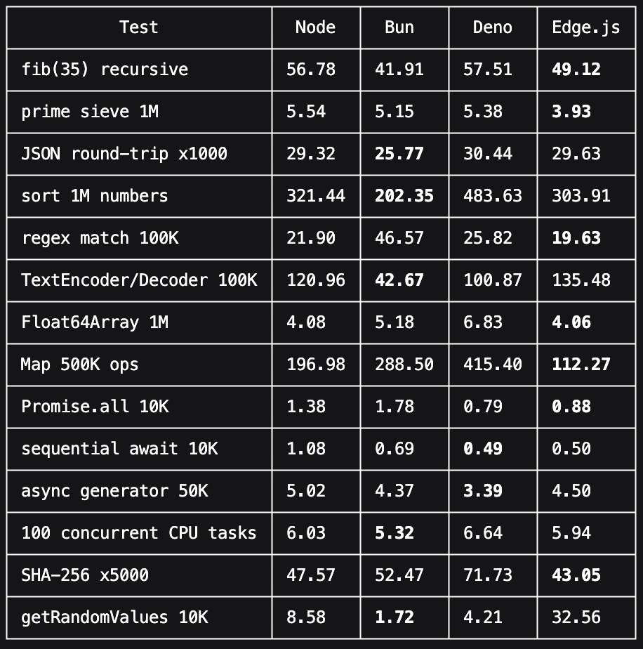 internettrash | Arlink ⓐ tweet media