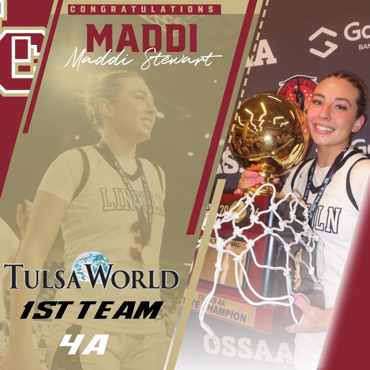 Lincoln Girls Basketball tweet media