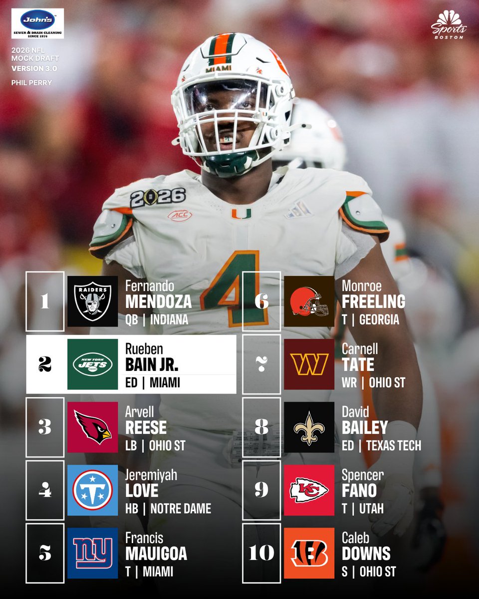 NBC Sports Boston tweet media