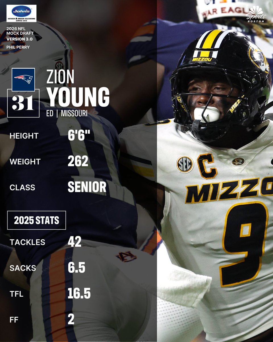 NBC Sports Boston tweet media