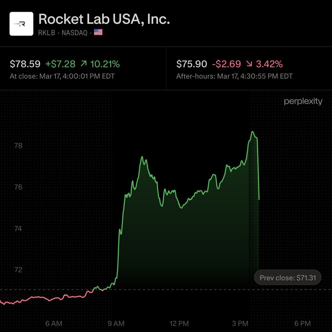 CryptoMilox's tweet image. Rocket Lab launched a new stock offering program that allows it to sell up to $1 billion of common stock over time. $RKLB #StockOffering 🚀 @grok