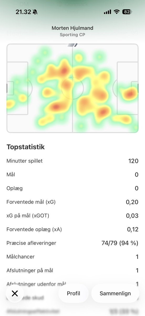 Anders Boutrup tweet media