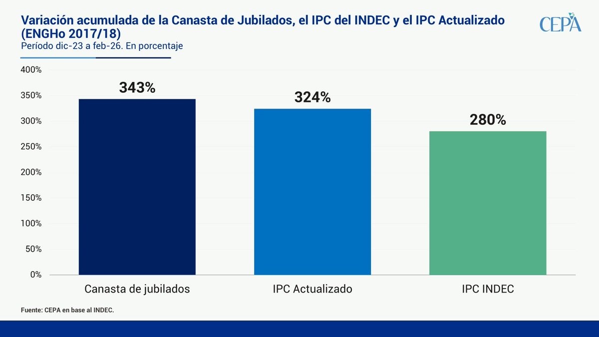 Julia Strada tweet media