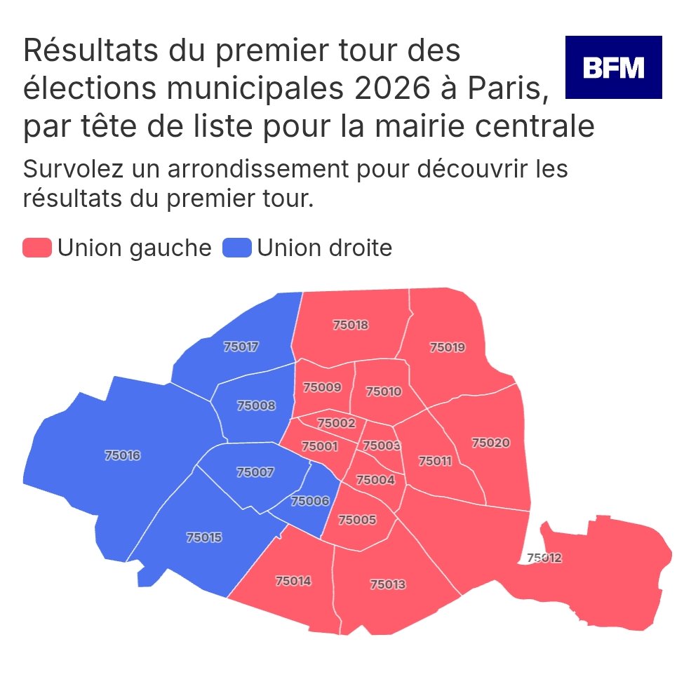 Garen Shnorhokian tweet media