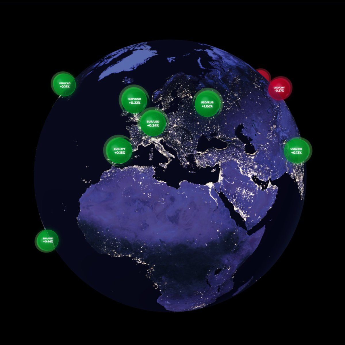 MacroSphereIO's tweet photo. We just added a LIVE Hormuz Strait ship tracker.

Track Tanker activity through one of the world’s most important Oil chokepoints. 

From Tanker moves to market moves — Watch real time geopolitical risk and price action across Commodities, Global Indices and Forex.
