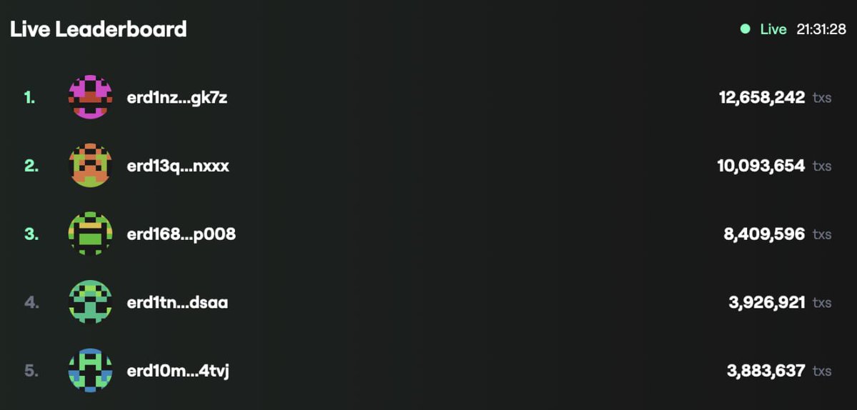CodeMultiversX tweet media