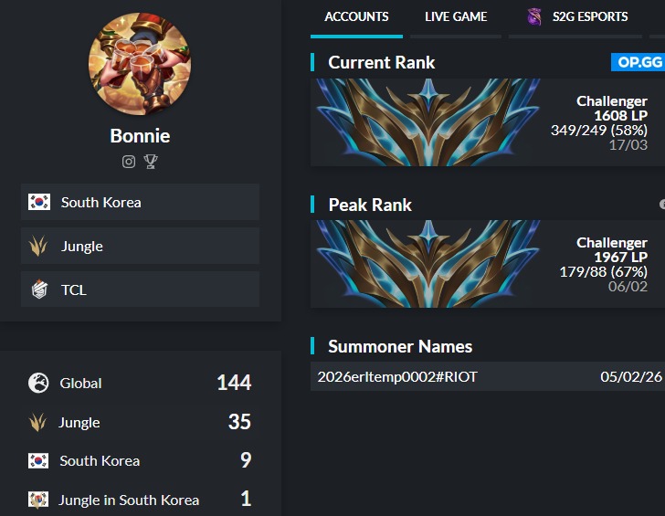 이정민 tweet media