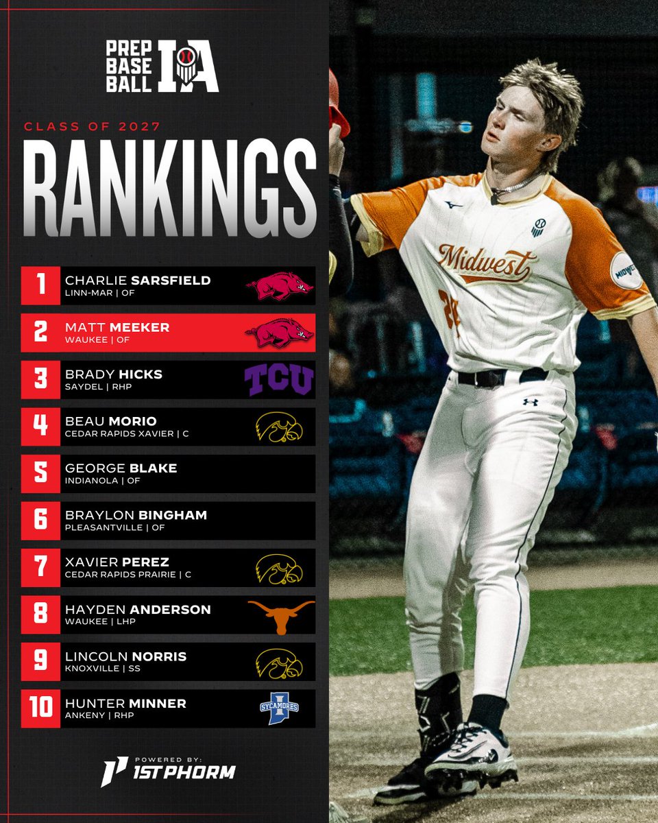 Prep Baseball Iowa tweet media