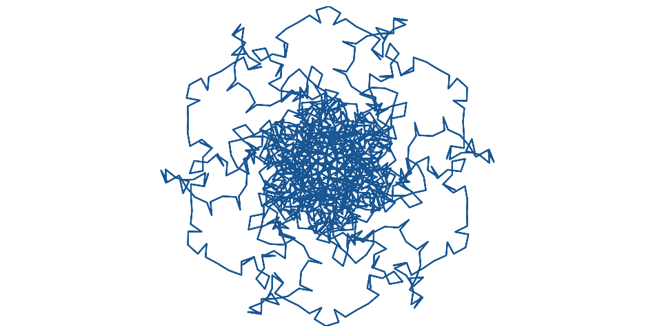 Algebra Etc. tweet media