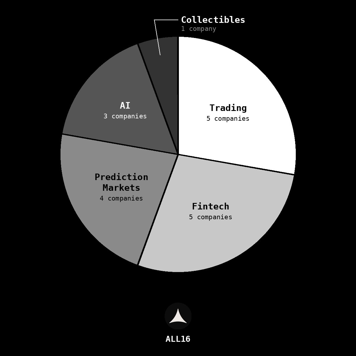 bobdbldr tweet media