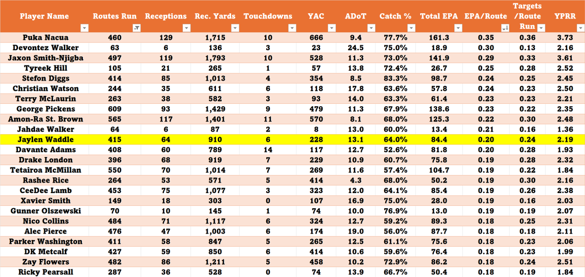 Joe Mahoney tweet media
