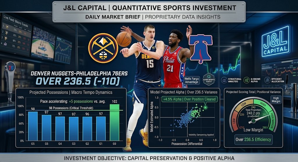 J&L Capital tweet media