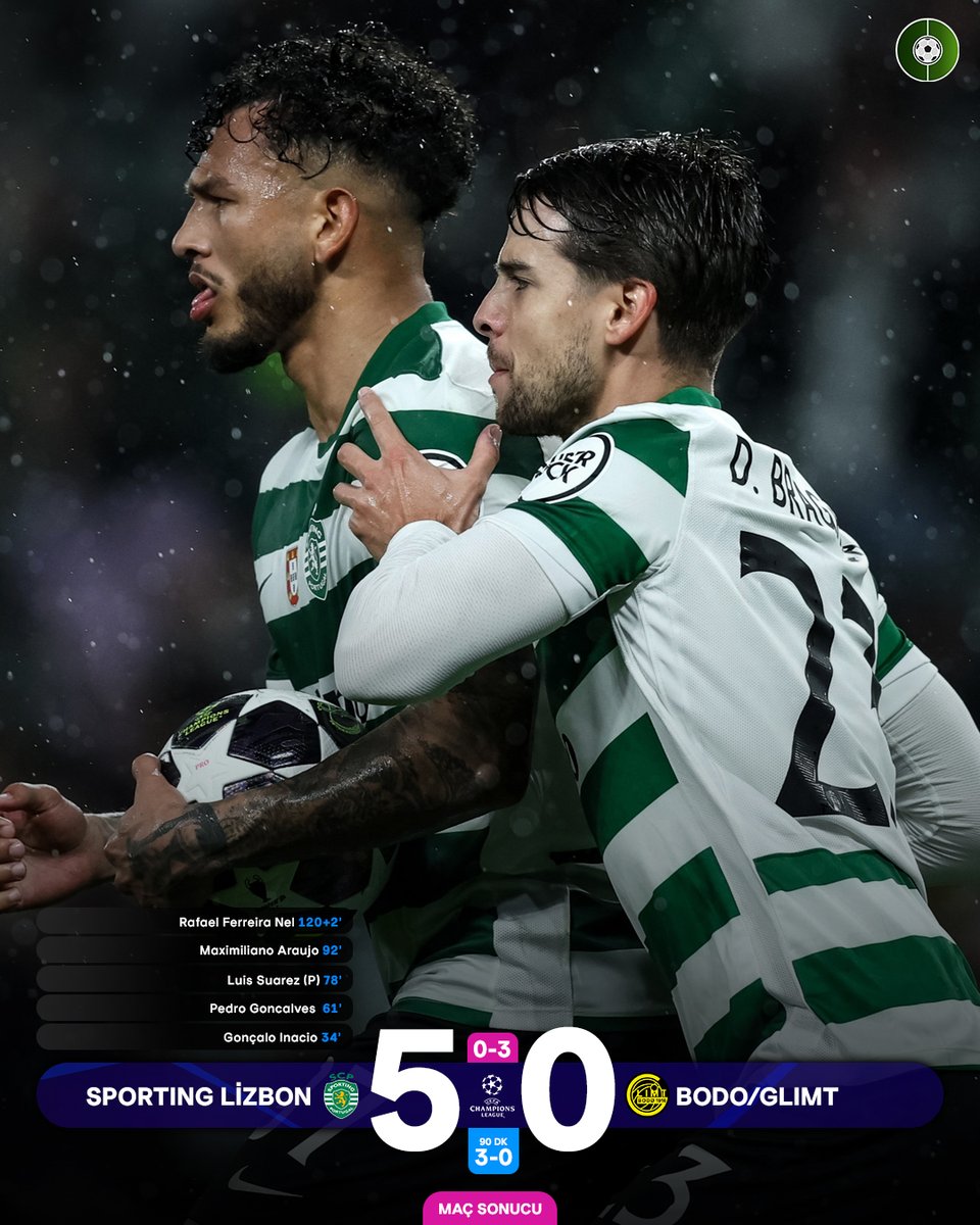 futbolarena's tweet photo. 💥 İlk maç: Bodo Glimt 3-0 Sporting
💥 Rövanş: Sporting 5-0 Bodo Glimt

SPORTING, ŞAMPİYONLAR LİGİ'NDE ÇEYREK FİNALDE. https://t.co/OiMuEJiB7v