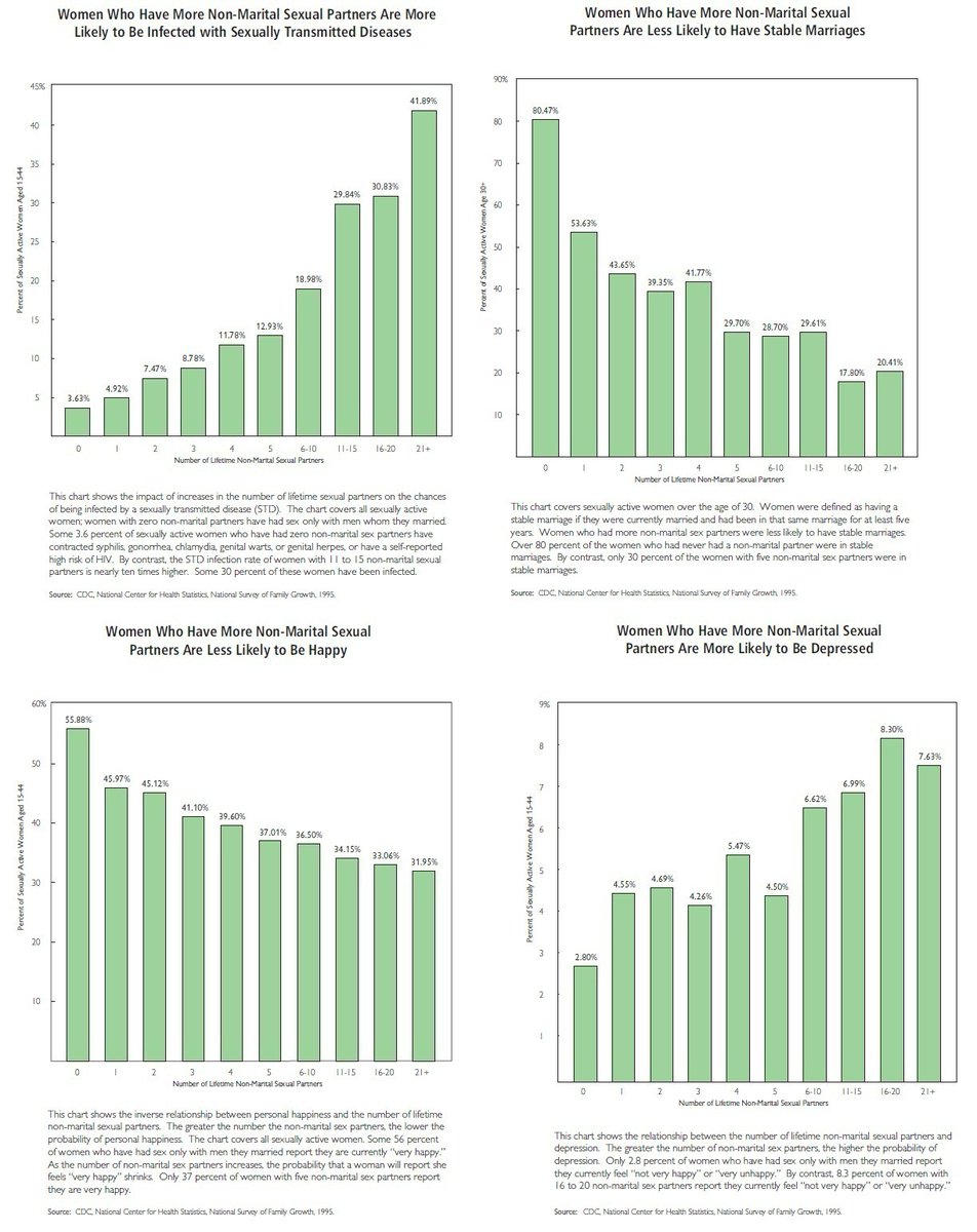 Imperfect Incel tweet media