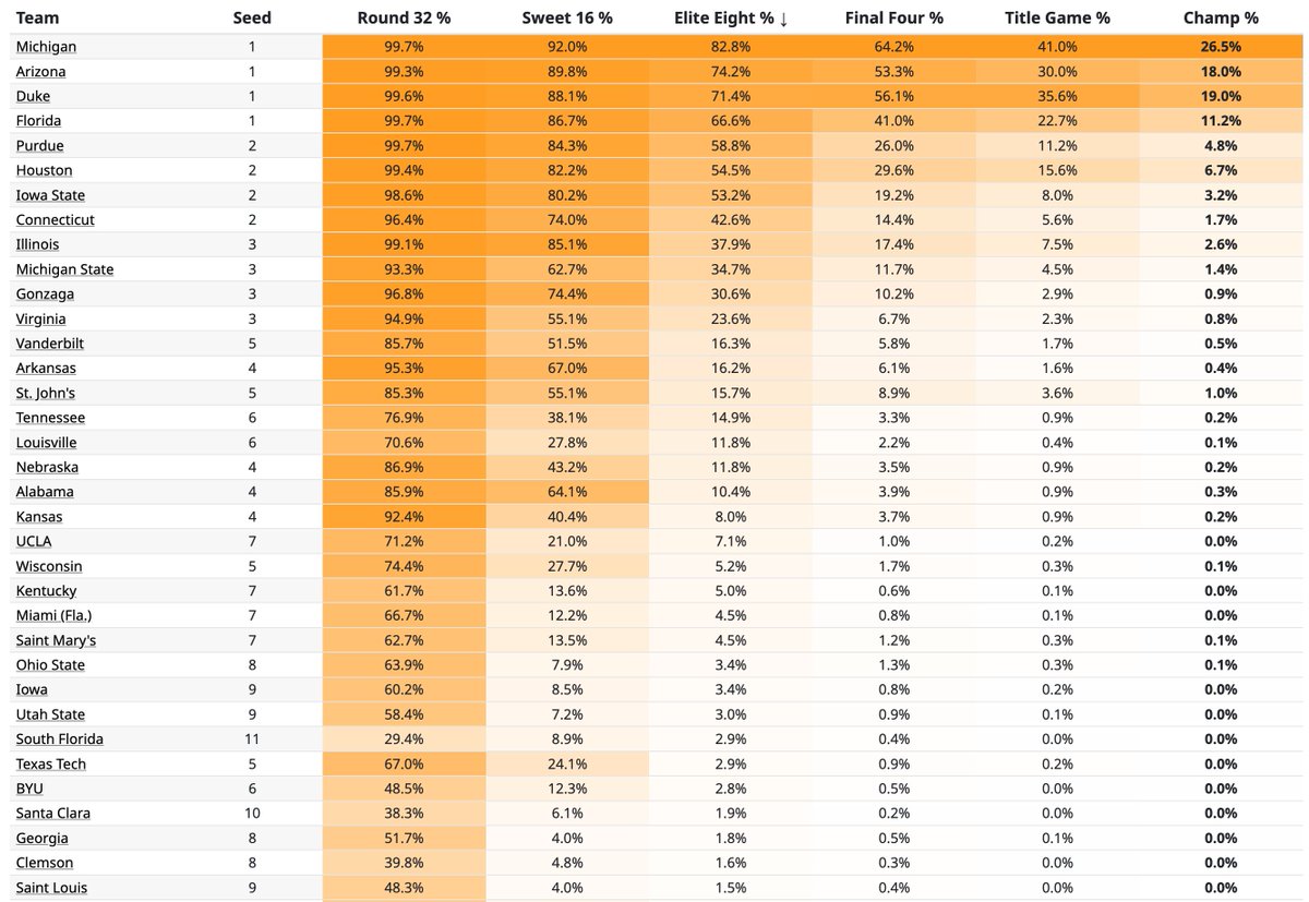 Evan Miyakawa tweet media