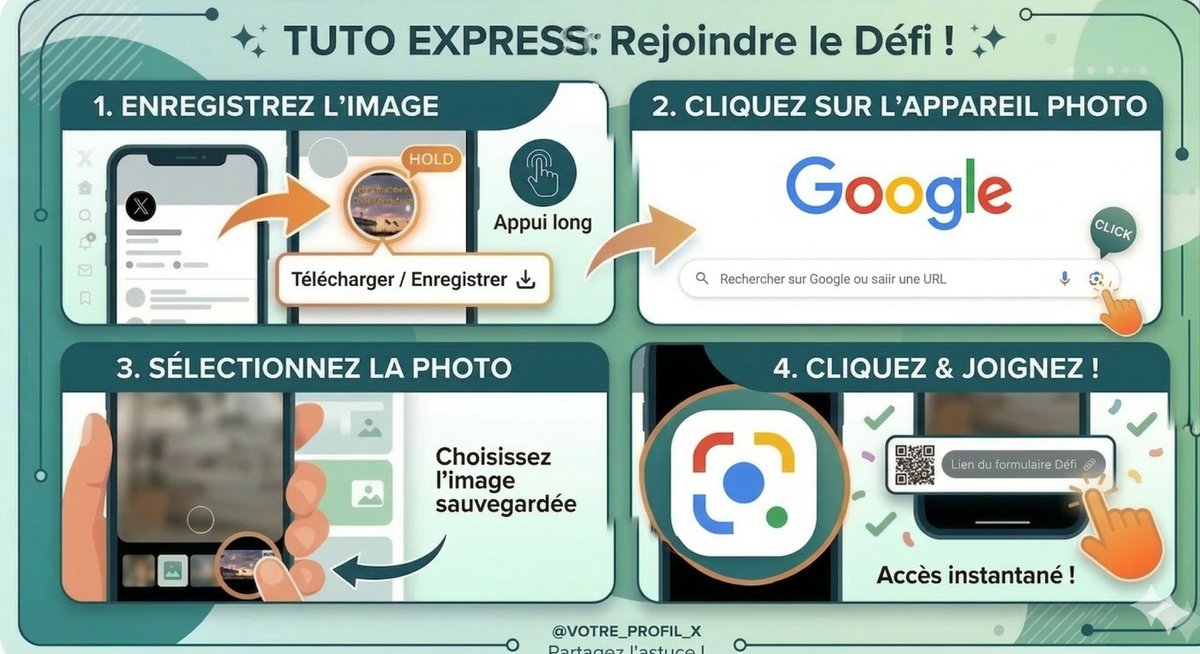 Le défi quotidien tweet media