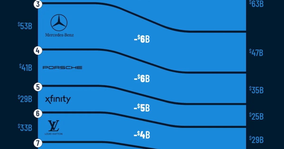 MarketingProfs Team tweet media