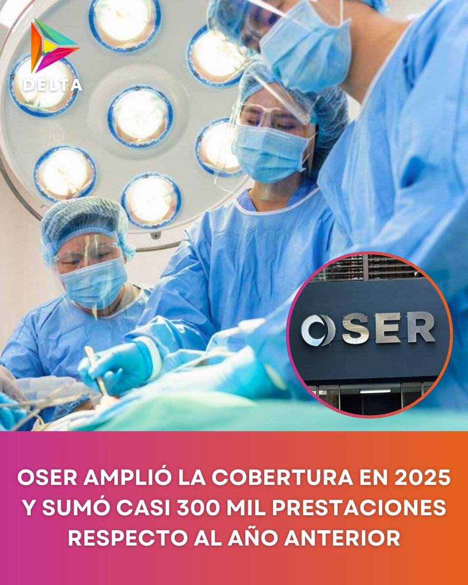 deltaok_'s tweet image. 🏥 OSER amplió la cobertura en 2025 y sumó casi 300 mil prestaciones respecto al año anterior.

Leé la noticia completa acá ➡️ facebook.com/share/p/1CYv22…

#OSER #GobiernoDeEntreRíos #Salud #EntreRíos #Gestión #Prestaciones #Actualidad