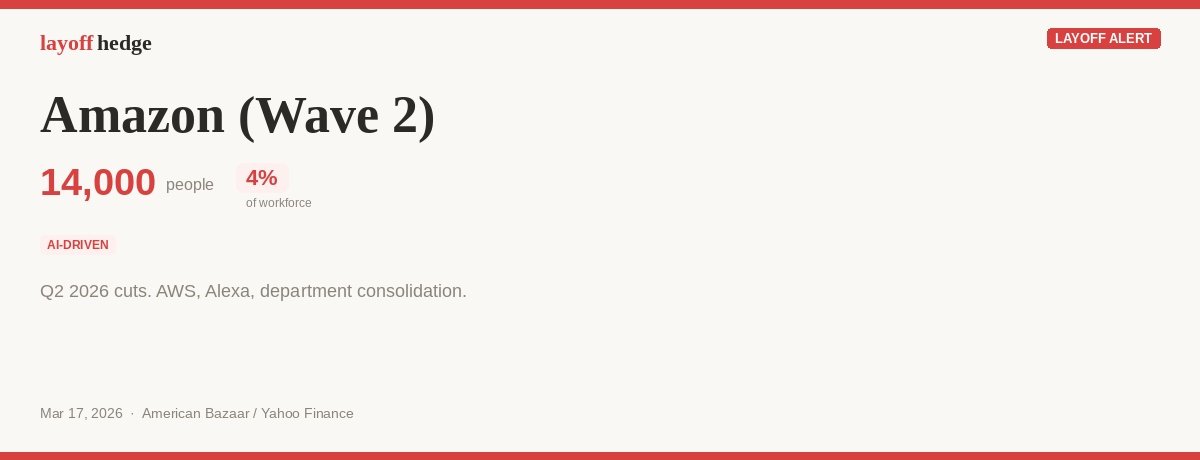 Official Layoff tweet media