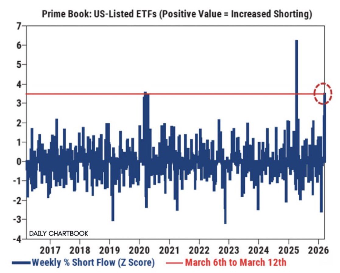 Crypto Barbwire ⚡️ tweet media