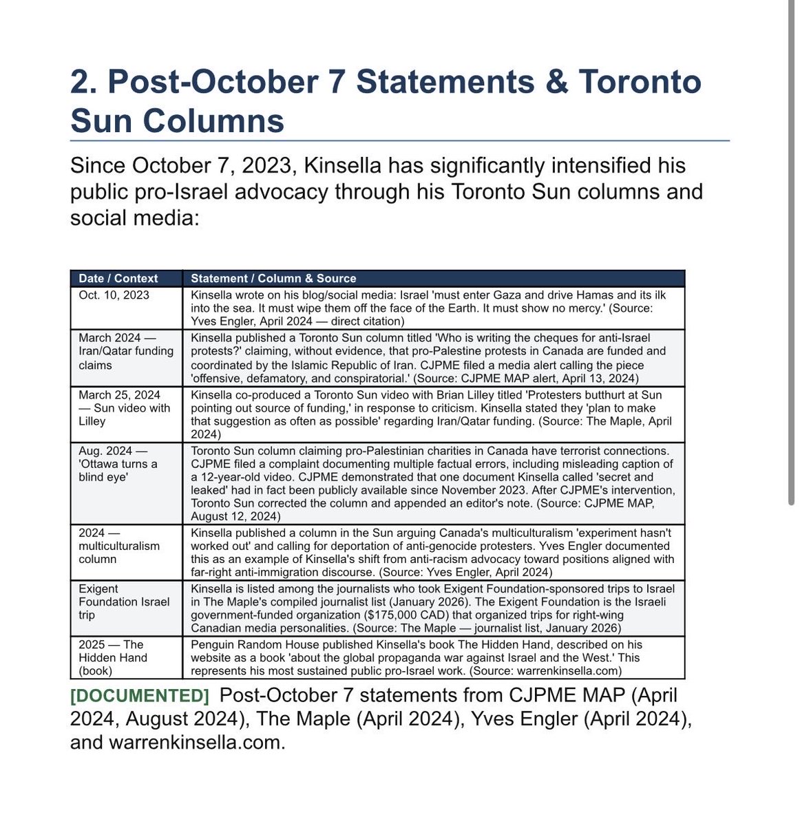 Track CIJA tweet media