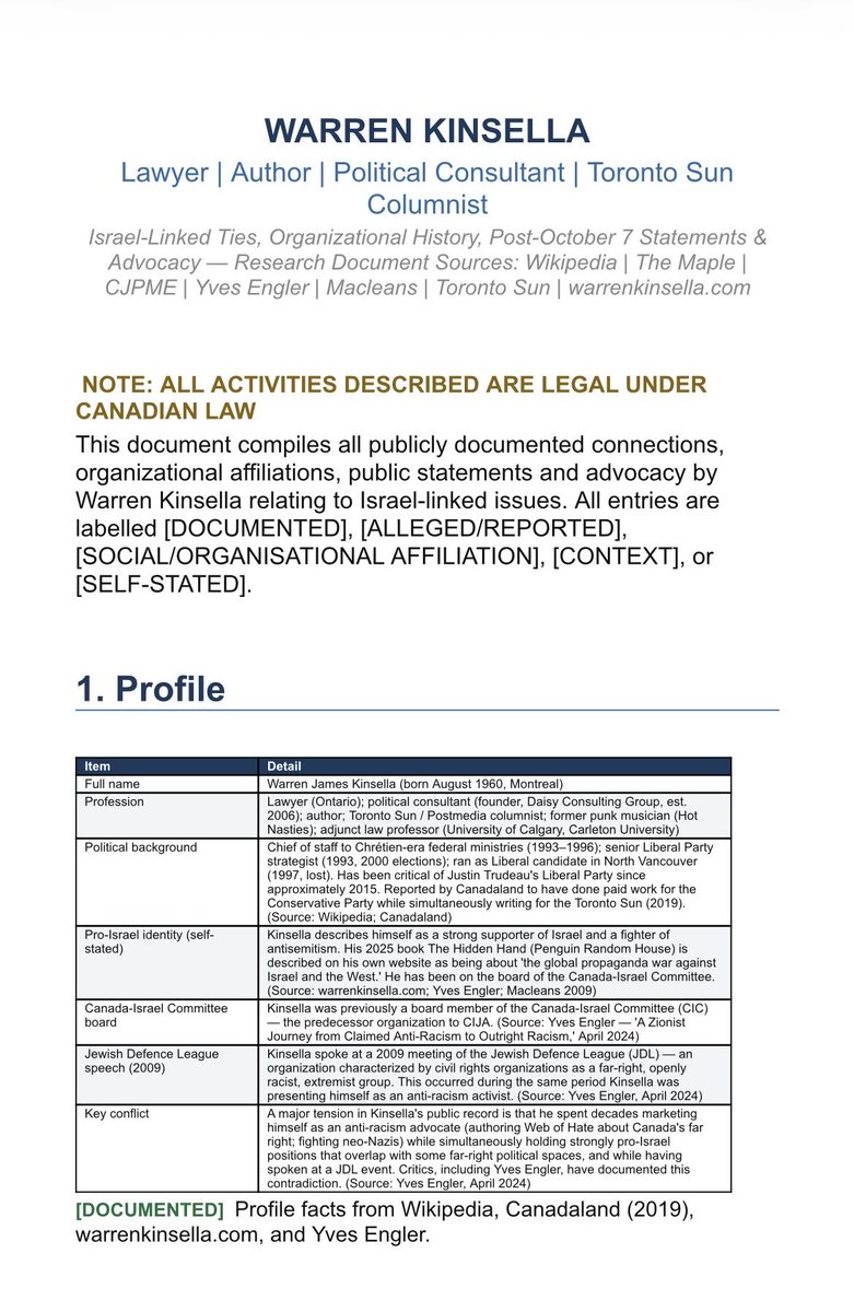 Track CIJA tweet media