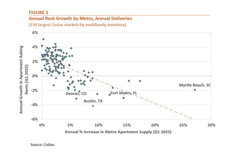 Cyrus Redmond tweet media
