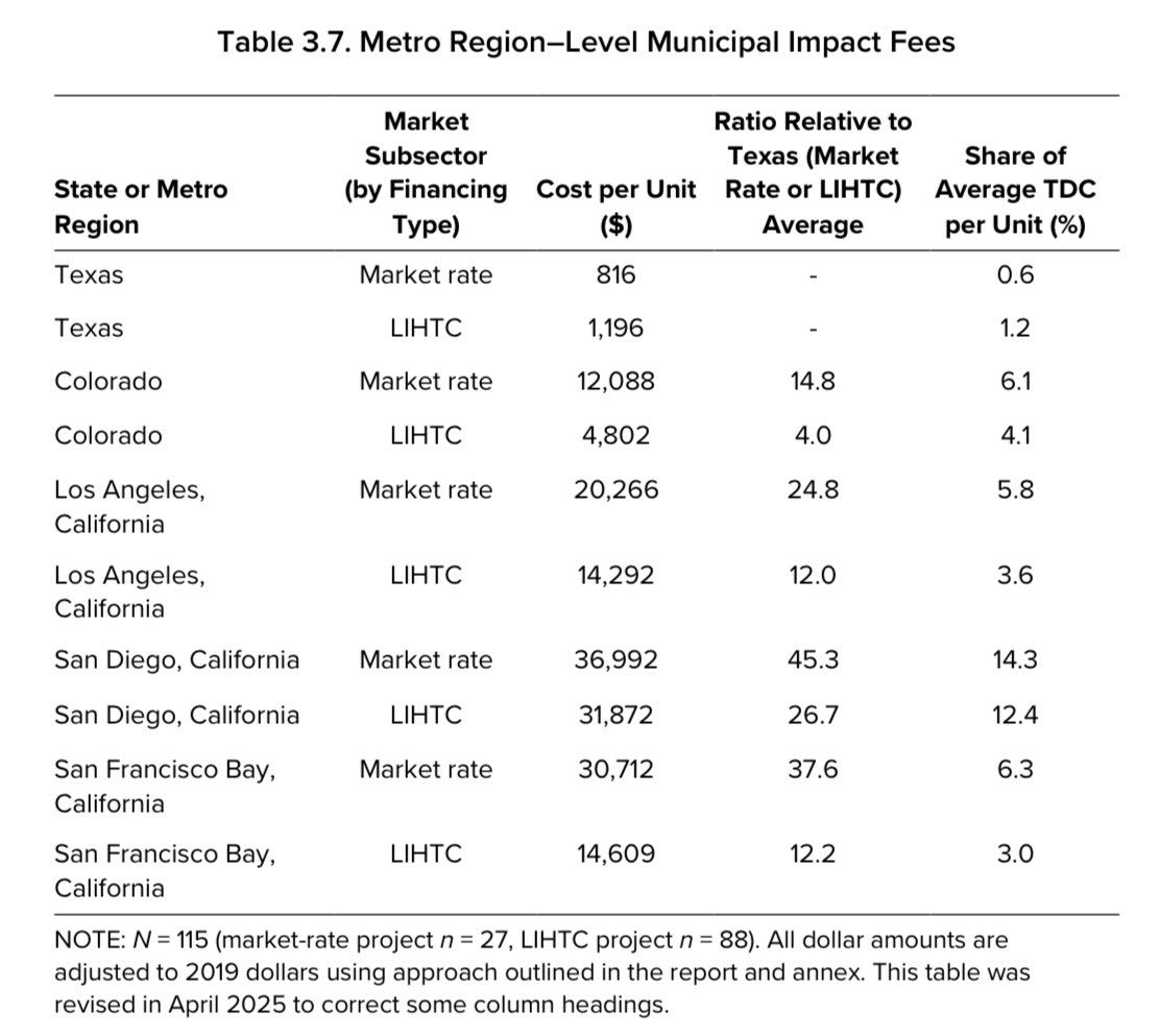 Cyrus Redmond tweet media