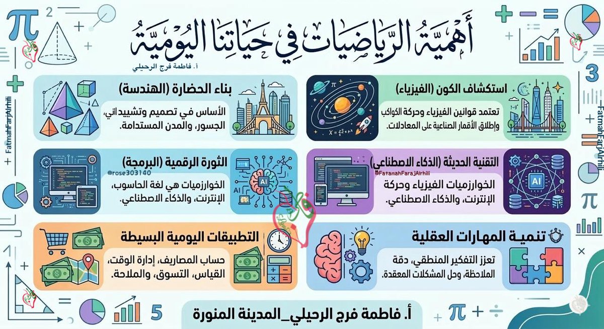 فاطمة الرحيلي tweet media