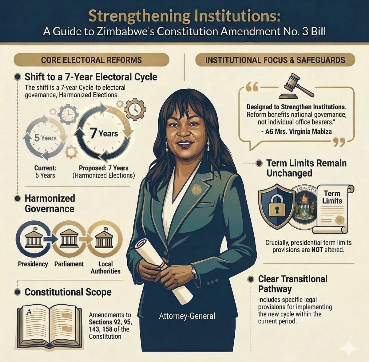 Queen Lozikeyi tweet media