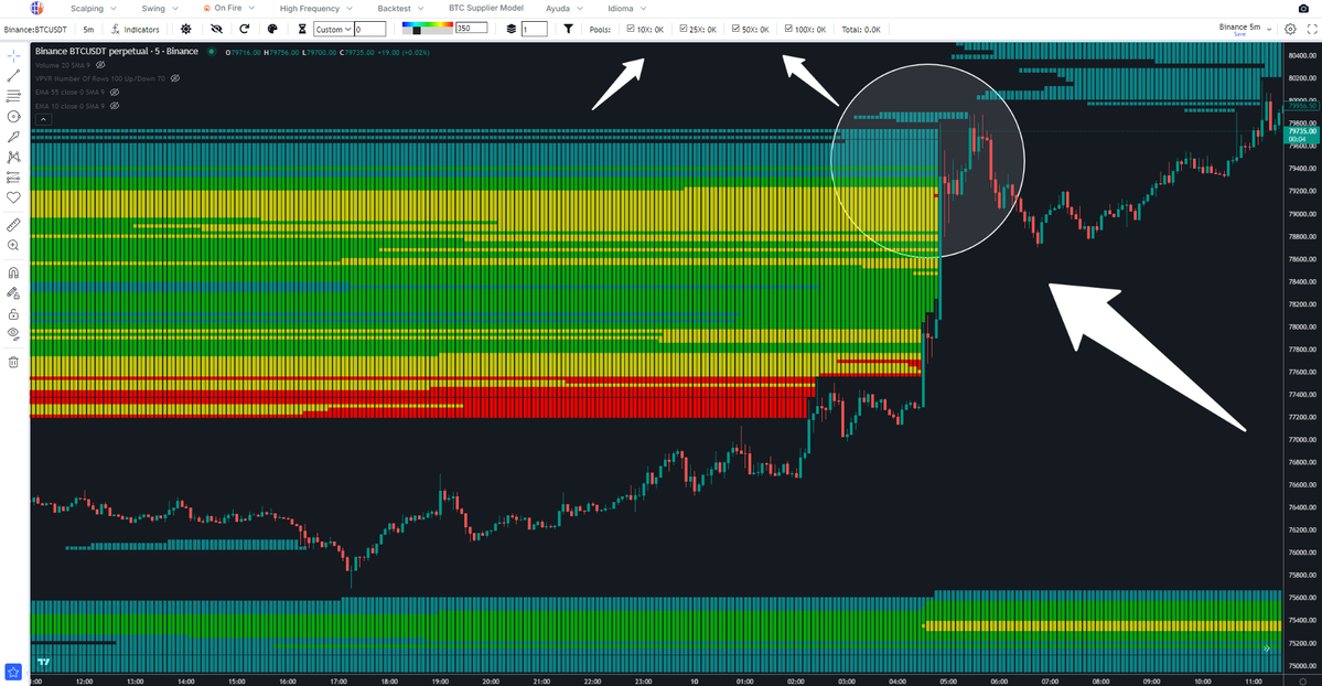 Trading Different tweet media