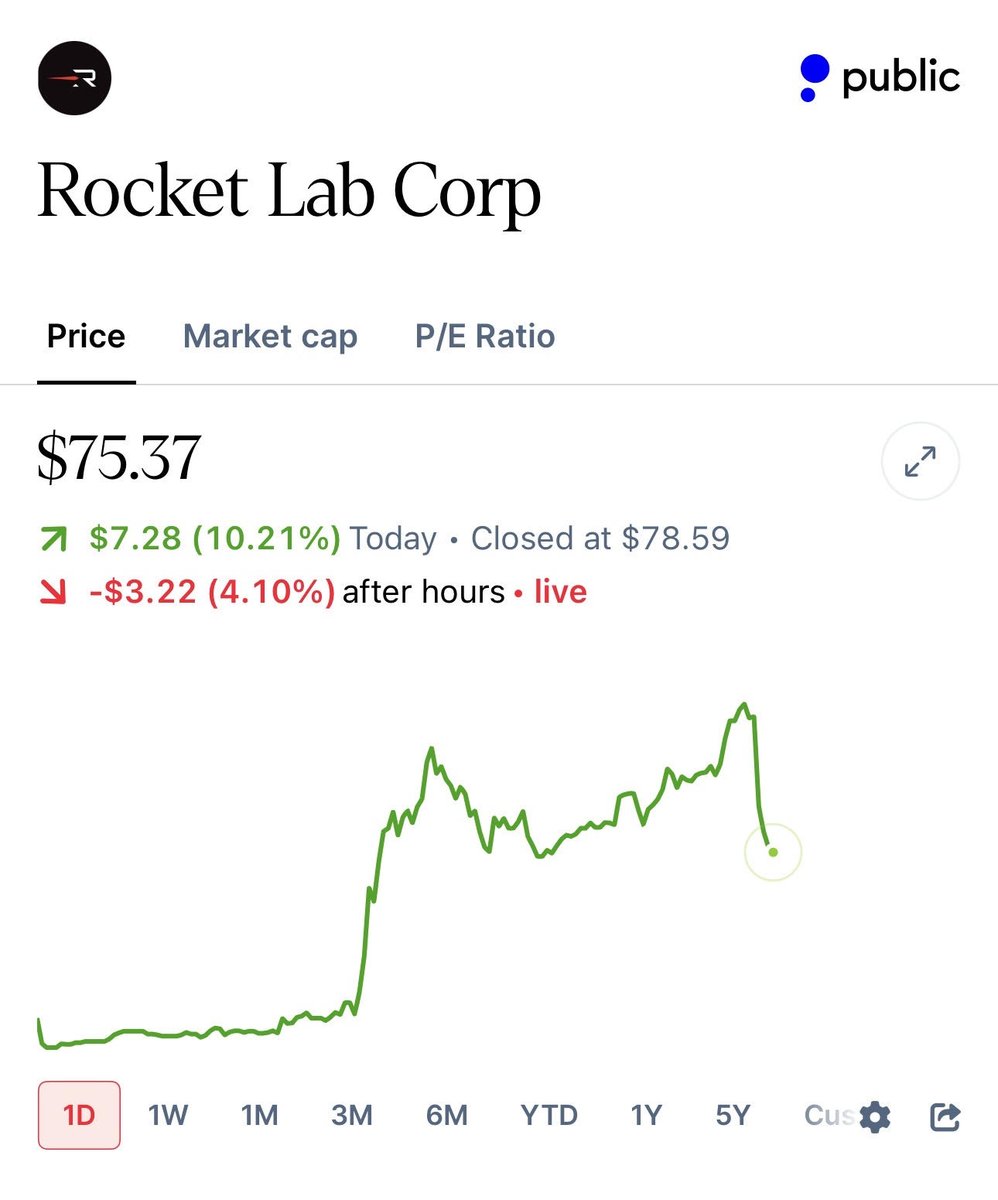 Shay Boloor tweet media