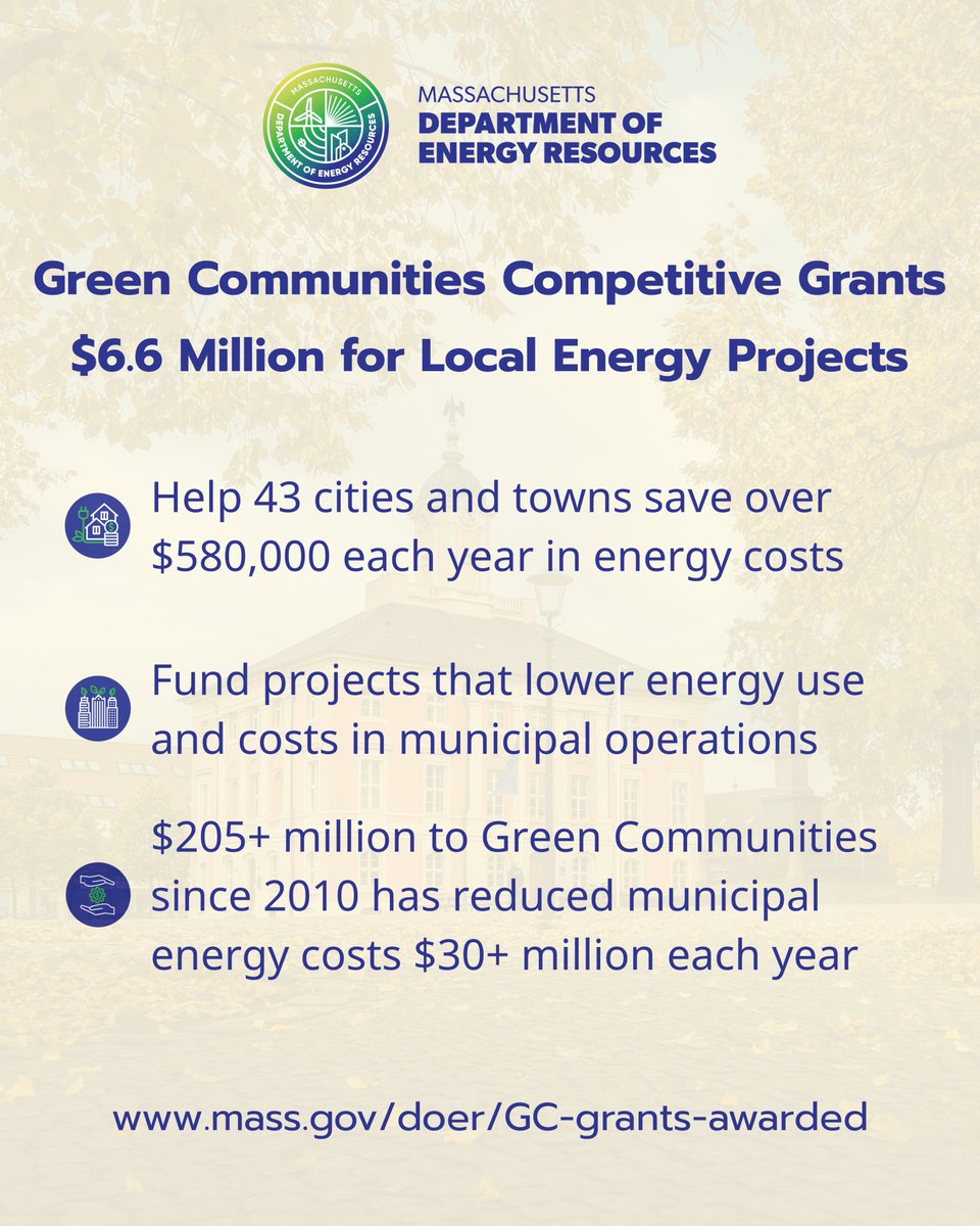 MassDOER tweet media