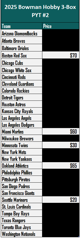 Grand Salami Sports Cards tweet media