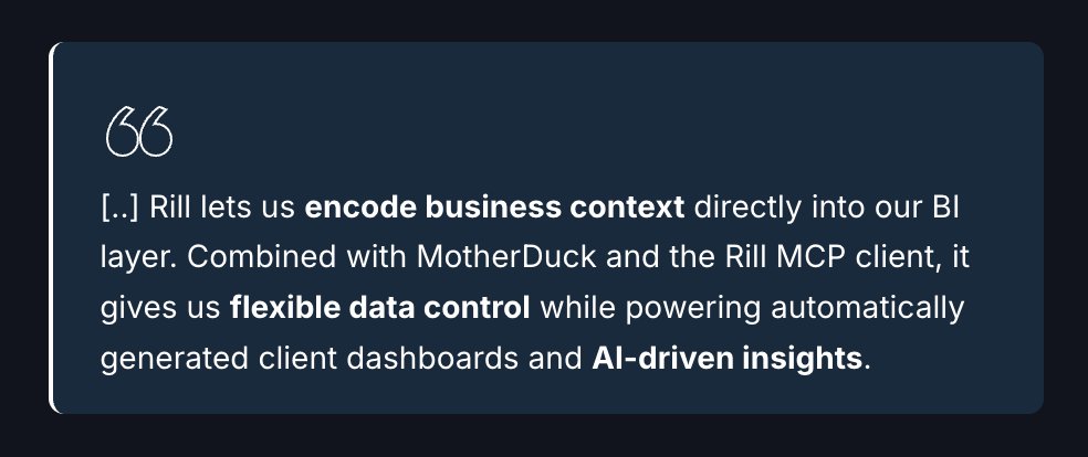 Rill Data tweet media